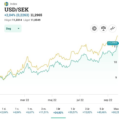 SmartSelect_20220925_073846_Avanza