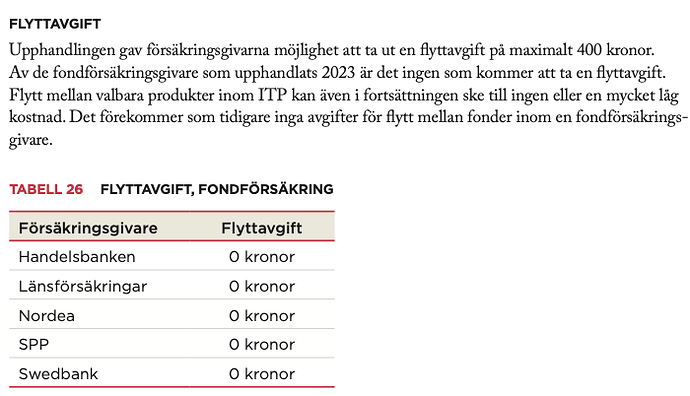 Screenshot 2023-08-01 at 23.54.45