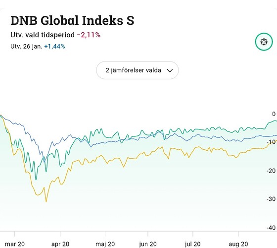 SmartSelect_20230129_171138_Avanza