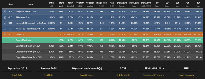Screenshot 2025-02-01 at 09.32.07