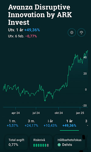 Screenshot_20250208_164832_Avanza