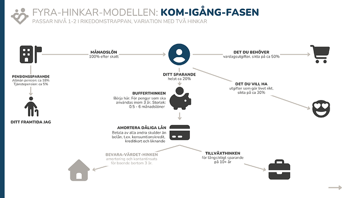 4h-kom