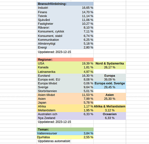 excel