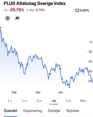 Screenshot_20220902-215648