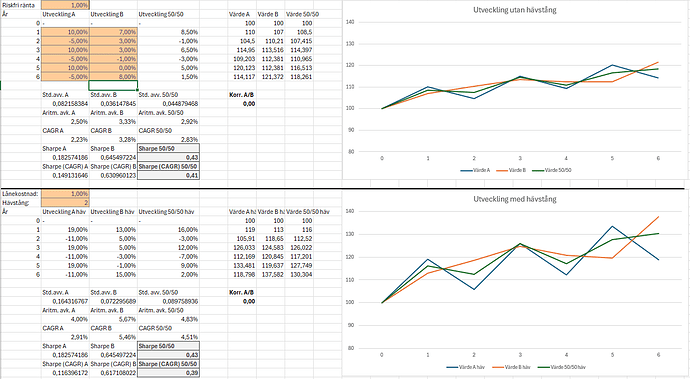 Excel3