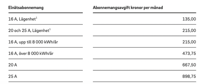 Screenshot 2025-09-21 at 14.39.48