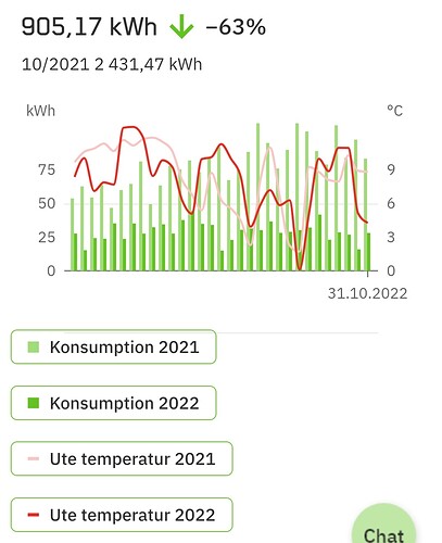 Screenshot_20221107-065929