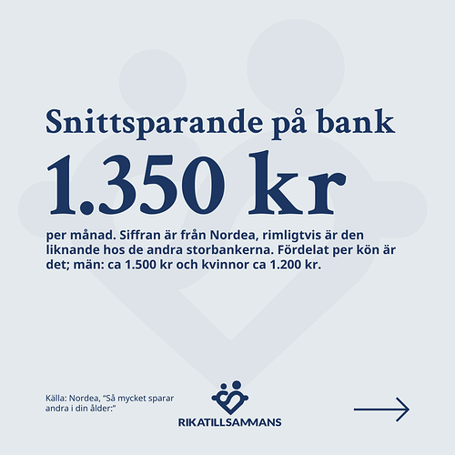 4. Snittsparandet hos Nordea är 1.350 kr per månad