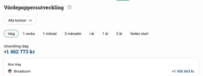 Skärmavbild 2024-07-15 kl. 13.17.13