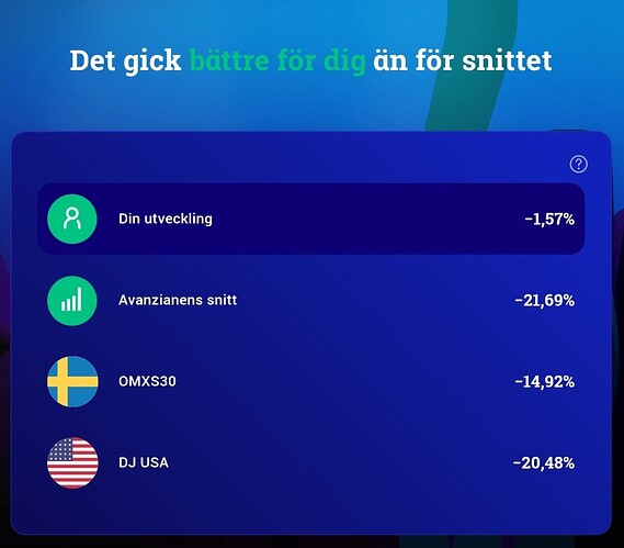 SmartSelect_20221230_151114_Avanza