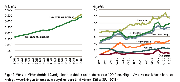 Skärmavbild 2023-09-28 kl. 08.31.45
