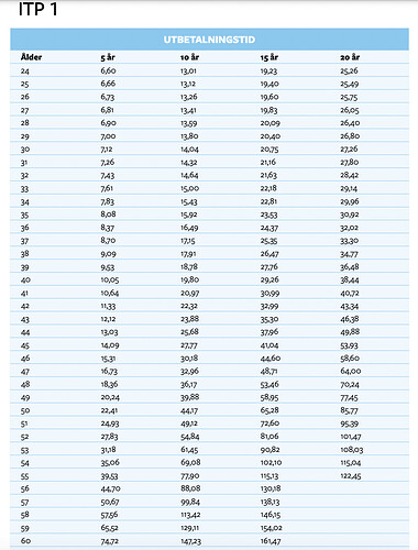 Skärmavbild 2024-01-22 kl. 21.08.42
