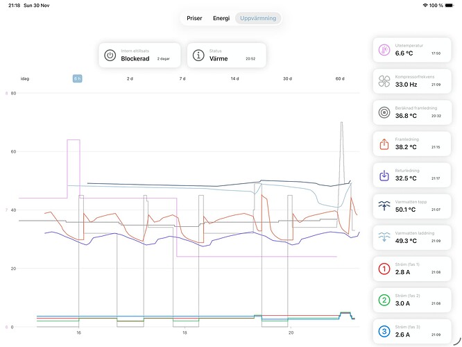 Simulator Screenshot - iPad Pro 13-inch (M5) - 2025-11-30 at 21.18.57