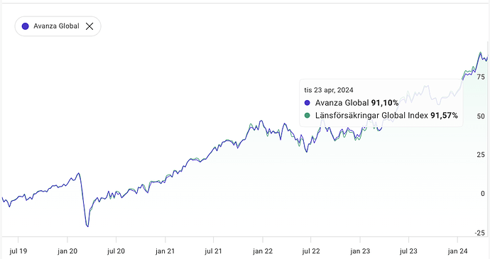 Screenshot 2024-04-30 at 13.12.02