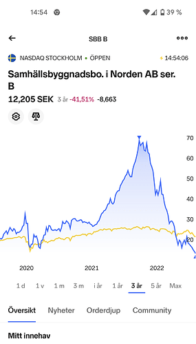 Screenshot_20220927-145412~2