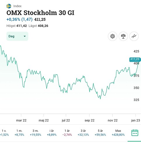 SmartSelect_20230117_061408_Avanza
