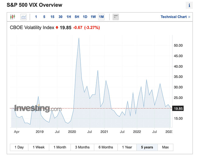 Skärmavbild 2023-01-20 kl. 22.41.39