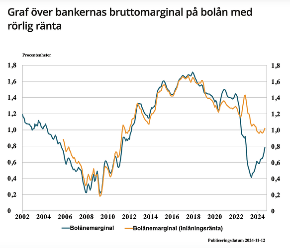 Screenshot 2024-11-14 at 10.12.43