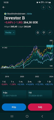 Screenshot_20240320_103027_Avanza