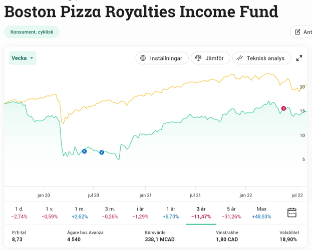 Skärmbild 2022-08-09 011940