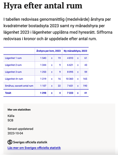 Skärmavbild 2024-07-12 kl. 00.48.57
