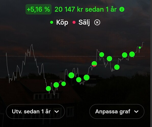 Screenshot_20230607-213731_SAVR