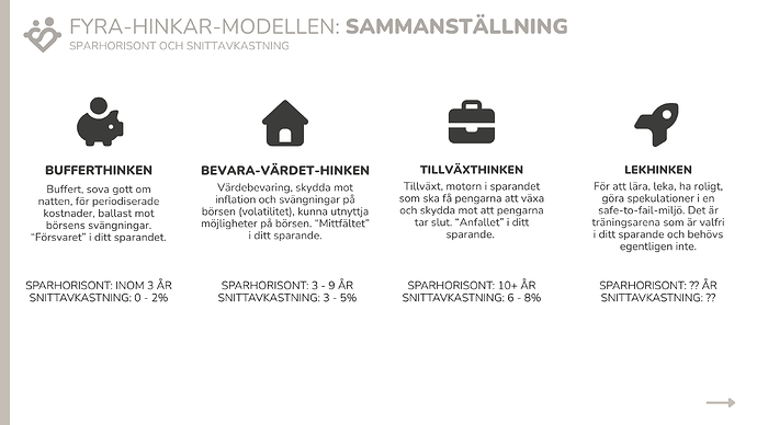 07. Sammanställning - sid 2