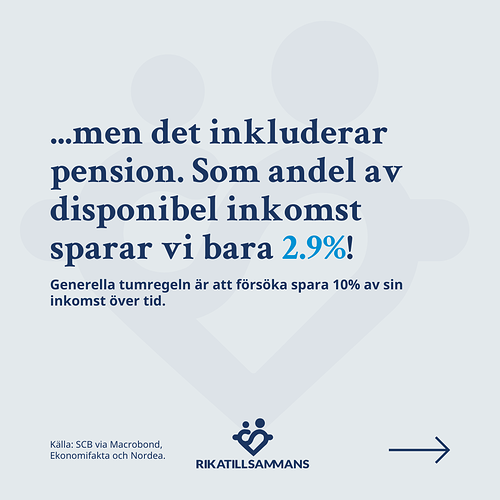 3. Sparkvoten är bara 2.9%