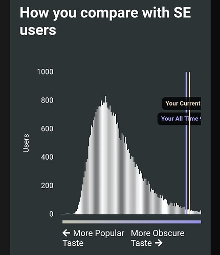 Screenshot_20230123-181007_Gallery