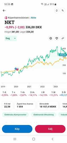 370288931_994262934973608_870716774025799332_n