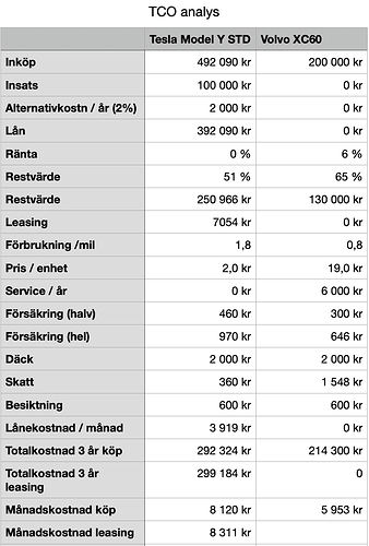 Skärmavbild 2026-06-15 kl. 19.44.27