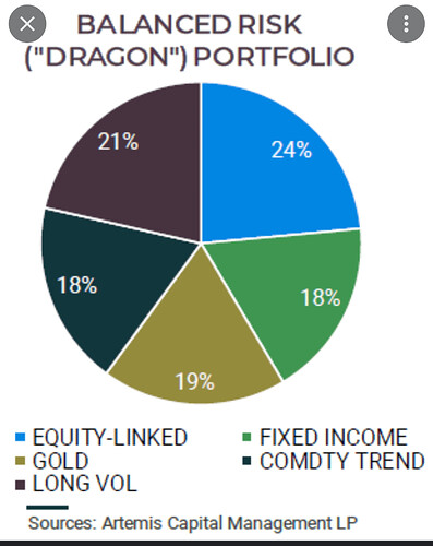 Screenshot_20220922-070843~2