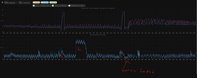 Screenshot 2023-02-11 092740