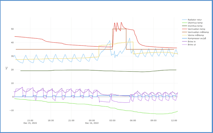 Screenshot 2022-12-16 at 12.35.25