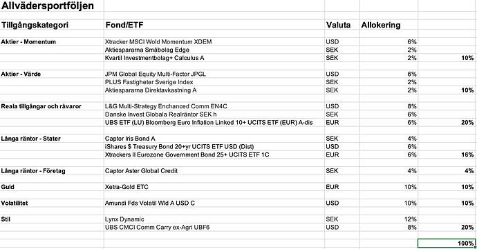 Skärmavbild 2024-11-03 kl. 17.09.35