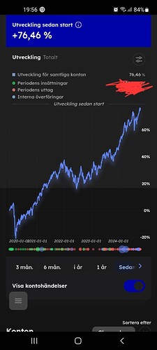 Screenshot_20241029-195616_Samsung Internet