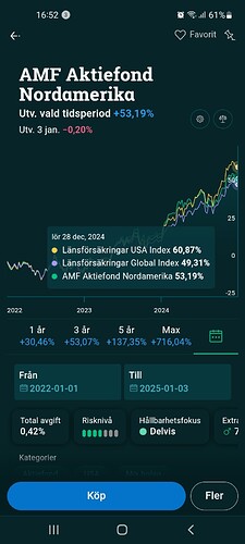 Screenshot_20250104-165230_Avanza