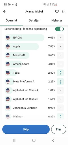 Screenshot_20251007_184613_Avanza