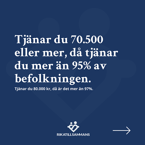 240823 - tjänar du mer eller mindre 7