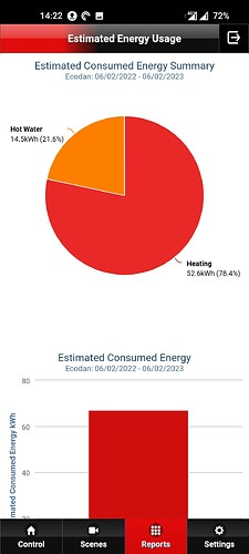 Screenshot_20230207-142233