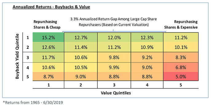 shareholder_yield2