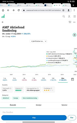 Screenshot_2022-08-12-22-06-50-100_com.android.chrome