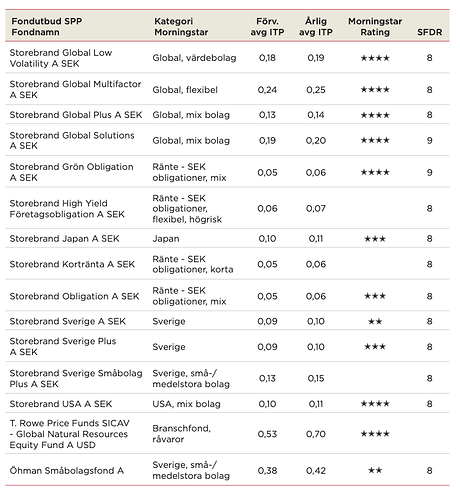 Screenshot 2023-08-02 at 00.05.10