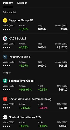 Screenshot_20241008_074000_Nordnet