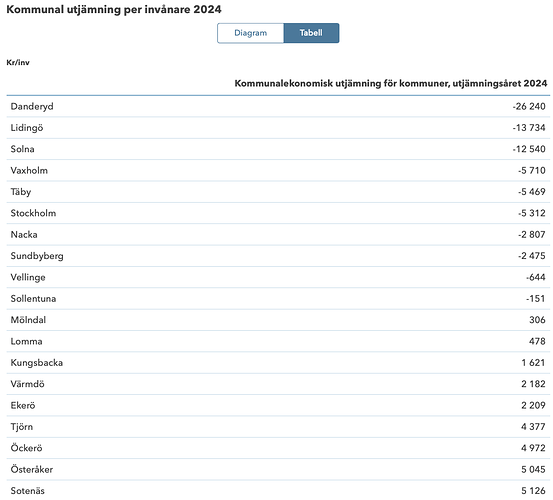 Screenshot 2024-01-02 at 19.38.41