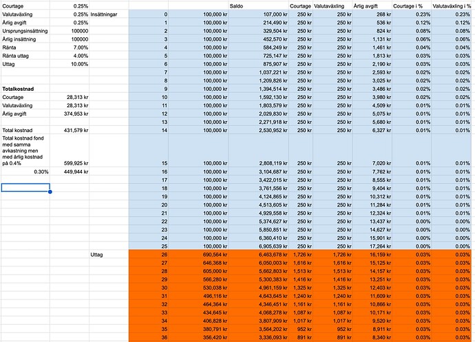 Screenshot 2023-08-07 at 21.41.41