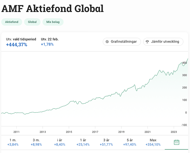 Screenshot 2024-02-22 at 20.37.50