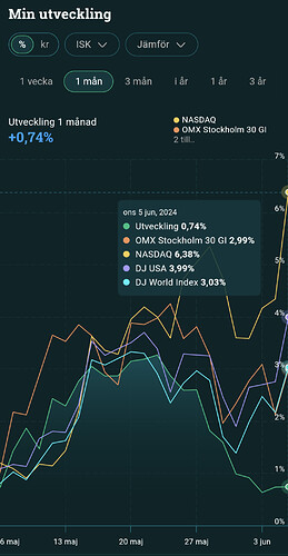 Screenshot_20240606-094441