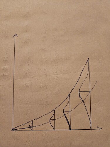 16951516589612648733308356248808