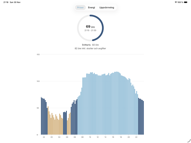 Simulator Screenshot - iPad Pro 13-inch (M5) - 2025-11-30 at 21.18.48